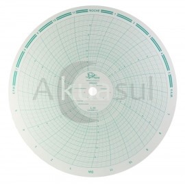 L-10-7.2 Circular Barton 11-1/4 X1/2 – Paquete con 100 Piezas