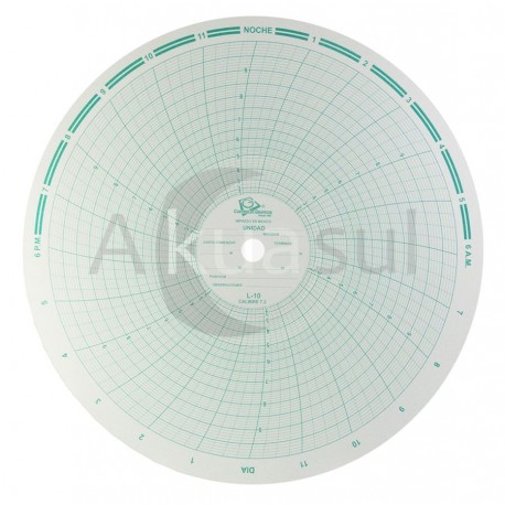 L-10-7.2 Circular Barton 11-1/4 X1/2 – Paquete con 100 Piezas