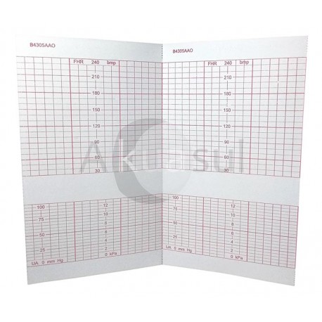 4305AAO Plegable Corometrics 152mm – 1 Paquete