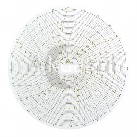 CR-87-14 Circular Sealed 6″ 3/4″ X 3/8″ – Paquete con 100 Piezas