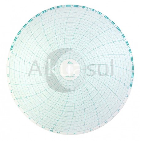 500P1225-104 Circular Combustion 10-15/32 – Paquete con 100 Piezas