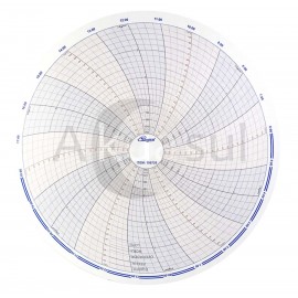 CG58655 (106729) Circular Honeywell 11-7/8 – Paquete con 100 Piezas