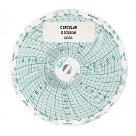 C036 Circular Dickson 4-1/2 X3/8 – Paquete con 100 Piezas