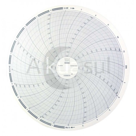 CG58570 Circular Foxboro 11-1/8 X1/2″ – Paquete con 100 Piezas