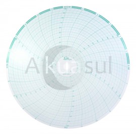 500P1225-1 Circular Combustion 10- – Paquete con 100 Piezas