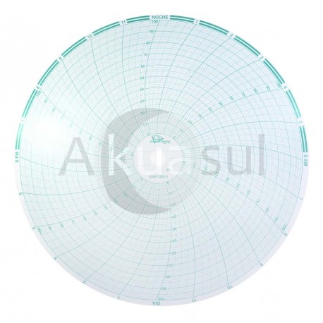 500P1225-1 Circular Combustion 10- – Paquete con 100 Piezas